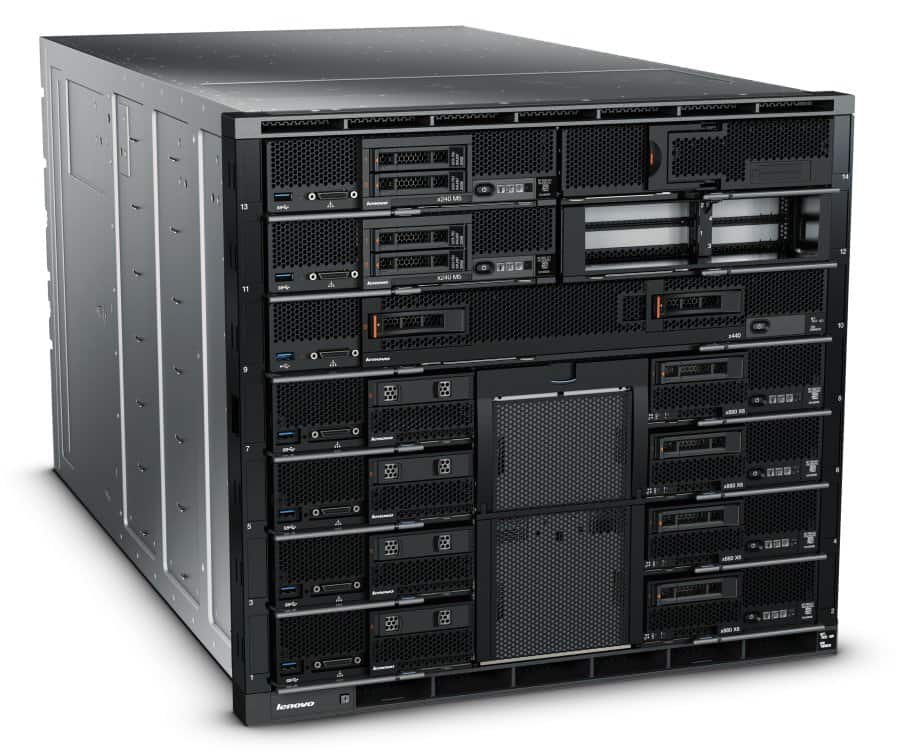 formacion lenovo flex system